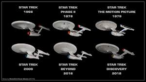 Image result for ncc-1701