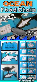 Ocean Animals Unit Ocean Food Chain Ocean Food Food Chain