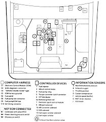 Your switch is missing some wires and depending on which wires you have on it, it may short to ground. Diagram 1997 Chevy 5 7 Ignition Wiring Diagram Full Version Hd Quality Wiring Diagram Peruvianpatterns Lubestoresaronno It