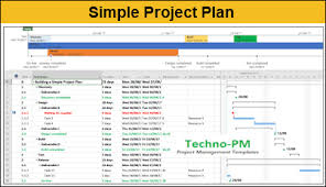 Simple Project Plan Template Free Download Easy Projects How To Plan Project Plans