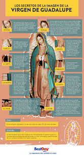 Ver películas online gratis en español, latino, castellano y subtitulado sin registrarse. Los Secretos De La Imagen De La Virgen De Guadalupe Blog De Bestday