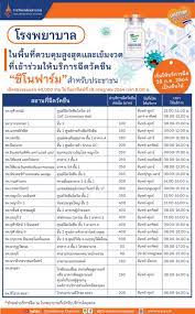 ราชวิทยาลัยจุฬาภรณ์ เผยขั้นตอนจองวัคซีนทางเลือก ซิโนฟาร์ม สำหรับองค์กรและหน่วยงานเท่านั้น ทางออนไลน์ 14 มิ.ย. à¹€à¸£ à¸¡à¸§ à¸™à¸™ à¸ˆà¸­à¸‡à¸§ à¸„à¸‹ à¸™à¸‹ à¹‚à¸™à¸Ÿà¸²à¸£ à¸¡ à¹€à¸Š à¸à¸§ à¸˜ à¸¥à¸‡à¸—à¸°à¹€à¸š à¸¢à¸™ à¹€à¸‡ à¸­à¸™à¹„à¸‚ à¸£à¸ž à¸—