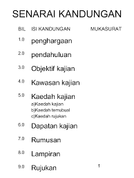 Kerja Kursus Geo 2013 Don T Copy