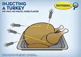 How To S Injecting Turkey Recipes Turkey Recipes Thanksgiving Turkey Injector Recipe