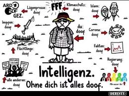 Intelligenz Ohne Dich Ist Alles Doof In 2020 Lustige Zitate Und Spruche Lustige Zitate Spruche