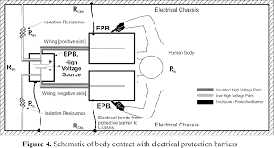 Should i use mks 6100 low voltage or high voltage 6100 servos? Federal Register Federal Motor Vehicle Safety Standards Electric Powered Vehicles Electrolyte Spillage And Electrical Shock Protection