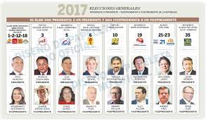 General elections were held in ecuador on 7 february 2021, established by the national electoral council (cne) as the date for the first round of the presidential election. La Papeleta Presidencial Del 2021 Se Perfila A Ser La Mas Grande De Las Ultimas Elecciones Politica Noticias El Universo