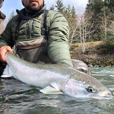 Profile for Panther Fly Fishing