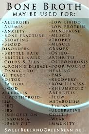 Bone Broth Used For Bone Broth Benefits Coconut Health Benefits Bone Broth