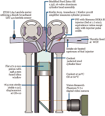 Starting a new thread on this. Ford 4 9l Engine Cylinder Diagram