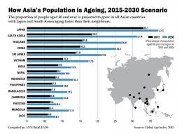 Maybe you would like to learn more about one of these? Gangguan Penglihatan Pada Lansia Rsud Hj Anna Lasmanah
