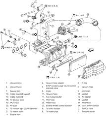 Engine ignition distributor new for nissan xterra frontier pickup truck for 2.4l (fits: Nissan Frontier 4 0 Engine Diagram Wiring Diagram Desc Few File A Few File A Fmirto It