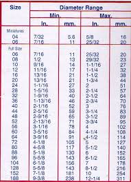 A Chart To Show The Different Sizes Of Breeze Industrial