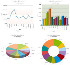 Moodle In English How To Turn The Data Received On My