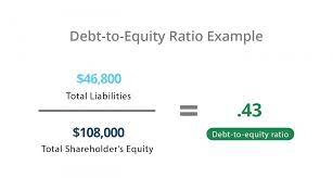 The debt to equity ratio of abc company is 0.85 or 0.85 : Debt To Equity Ratio D E Ratio Investinganswers