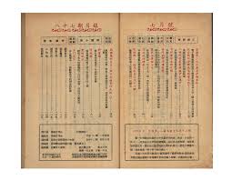 其月「七十入第