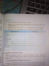 1.1 materi diskusi apakah yang dimaksud dengan bahasa indonesia yang baik dan. Ini Tugas Bahasa Indonesia Ku Tolong Dijawab Secepatnya Brainly Co Id