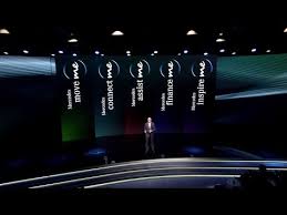 Exclusive Simple And Most Of All Convenient Mercedes Me Enables Full Access To All Services Surrounding Mobility Mercedes Mercedes Benz Benz