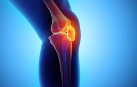 The acl is to be the most common injured ligament in the knee. 4 Ways To Fix Anterior Knee Pain From Cycling Active