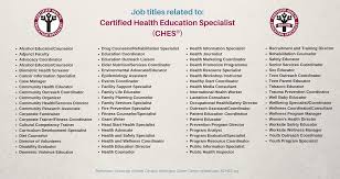 Open depending on skills and. Career Hub Society For Public Health Education Sophe