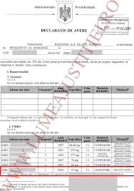 Ministrul are sau cel puţin ar trebui să aibă o autoritate în domeniu. Lui Iohannis I A Mai Rasarit O Casa Presedintele Klaus Iohannis Si A Mai Trecut O Casa In Declaratia De Avere Noul Apartament Din Sibiu De 67 De Metri Patrati Reprezinta O Mostenire