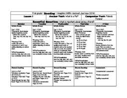 Journeys Lesson Plans 1st Grade Unit 1 Reading Lesson Plans Shared Reading Lesson Phonics Lessons