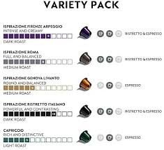 No, the capsules in my selection tend to have much higher ratings and many more of them than official nespresso capsules. Nespresso Originalline Capsules Variety Pack Assortment Includes 50 Nespresso Capsules 10 Roma 10 Capriccio 10 Livanto 10 Arpeggio And 10 Ristretto Buy Online At Best Price In Uae Amazon Ae