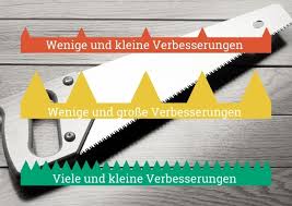 Check spelling or type a new query. Verbesserungsprozess Kvp Der Diesen Namen Verdient Hat