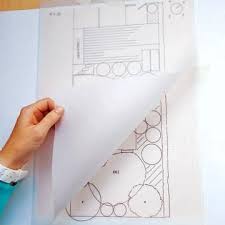 So Zeichnen Sie Einen Gartenplan Garten Grundriss Garten Design Plane Garten Planen