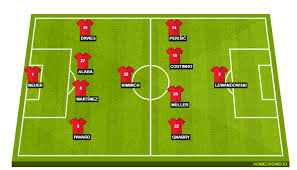 Bundesliga orakel fc bayern münchen vs vfl wolfsburg (endstand 6:0) auf benmasterful. Bayern Munich Vs Wolfsburg Preview Probable Lineups Prediction Tactics Team News Key Stats