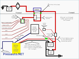 However among all of those buzz words its easy to overlook. Starcraft Pop Up Camper Wiring Diagram 1967 Vw Horn Wiring Diagram Begeboy Wiring Diagram Source