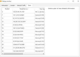 If you run a bitcoin node you need to get information about what happens in the blockchain, to get new blocks with transactions. Bitcoin Core Does Not Connect To The Network Bitcoin Stack Exchange