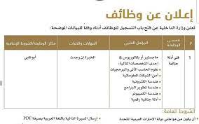 وظائف مواليد الامارات موقع باقة للتوظيف