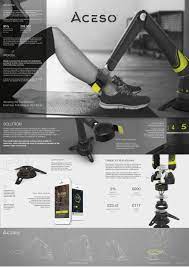 final year product design project at loughborough university assisting the rehabil presentation board design industrial design portfolio portfolio web design