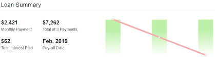 My 77 000 Student Loan Debt Payoff November Progress Update