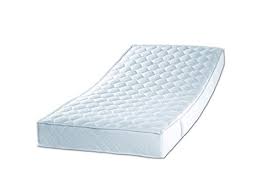 68 matratzen shop 90/200 cm bei xxxlutz ✓ 30 tage rückgaberecht ➤ jetzt online kaufen bei xxxlutz! F A N Frankenstolz 7 Zonen Tonnentaschenfederkern Matratze 90x200 Cm H2 Matratzen Betten Lattenroste De