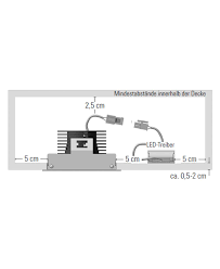 Die 11 deckenstrahler unserer wahl. Prediger Base P 003 Ausrichtbare Led Decken Einbaustrahler Q 1er Geringe Einbautiefe Cri 90 Dim To Warm Prediger Base P 003 Ausrichtbare Led Decken Einbaustrahler Q 1er Geringe Einbautiefe Cri 90 Dim To