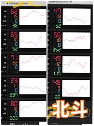 チンジャラ 会館 データ
