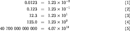 Scientific Notation