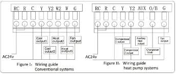 The wires coming out of the wall at the thermostat are red, white, yellow, green, orange, and blue. 24v Multi Stage Tuya Smart Life Wifi Thermostat For Heat Pump System