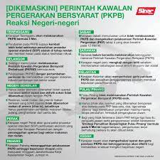 100%(2)100% found this document useful (2 votes). Utc Selangor Home Facebook