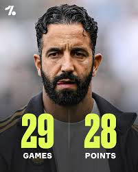 Can you provide more context or information about the post?