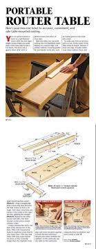 Portable Router Table I Don T Use My Router All That Much When I Do I Usually Screw Up A Couple Of Pieces Of Router Table Woodworking Bench Woodworking Saws