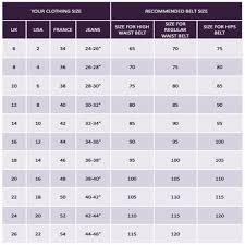 Drive Belt Size Chart Bedowntowndaytona Com
