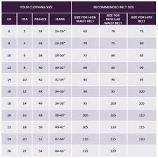 Drive Belt Size Chart Bedowntowndaytona Com