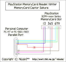 Plug your usb thumb drive back into your ps3 step 7: Memory Card Capture Sakura