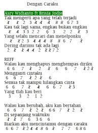 Sehingga belajar lagu ini akan lebih mudah. Not Angka Lagu Dengan Caraku Brainly Co Id