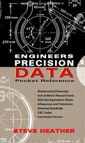 zeus precision engineers data book chart charts reference