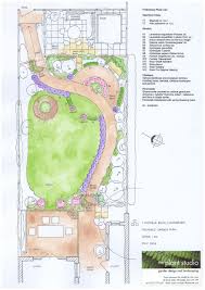 Garden Blueprint