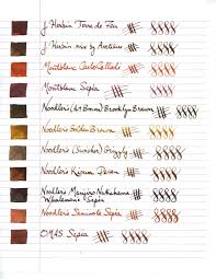 Sepia Toned Ink Comparison 32 Inks Part 2 Writing Samples And Wet Tests Fountain Pen Ink Pen And Paper Fountain Pens Calligraphy